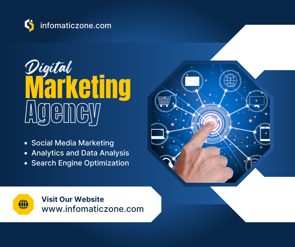 What is Digital Marketing? Benefits, Strategies, and Best Practices